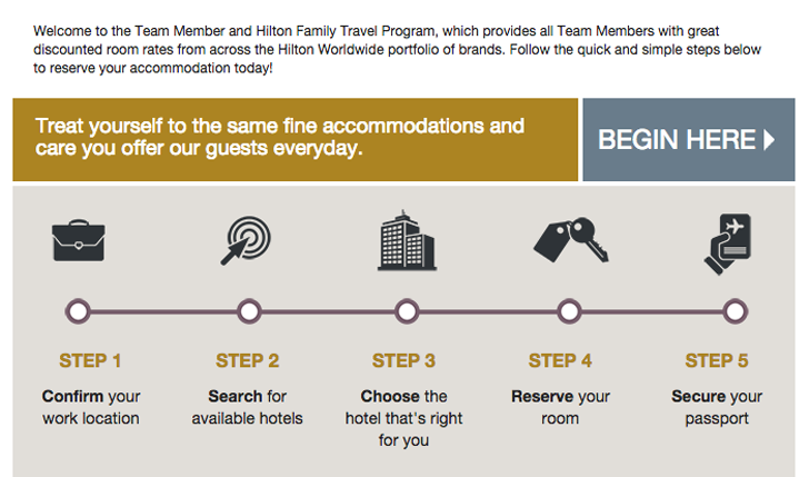 hilton family travel program