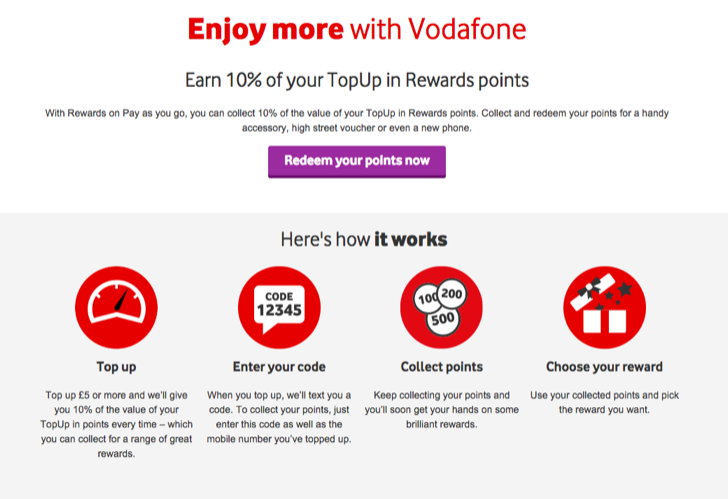 vodafone freebee points